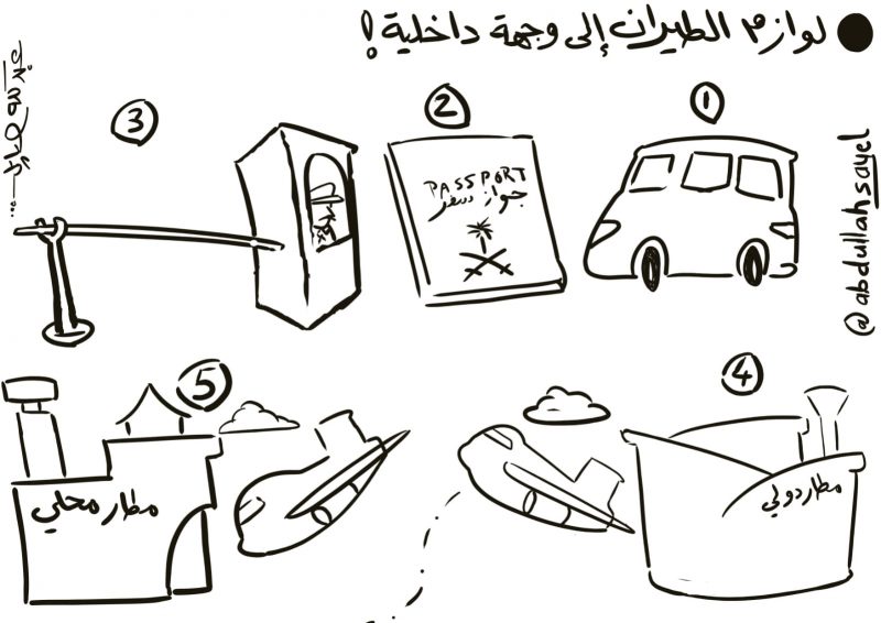 كاريكاتير عبدالله صايل يراقب أزمة أسعار تذاكر الطيران الداخلي - مواطن