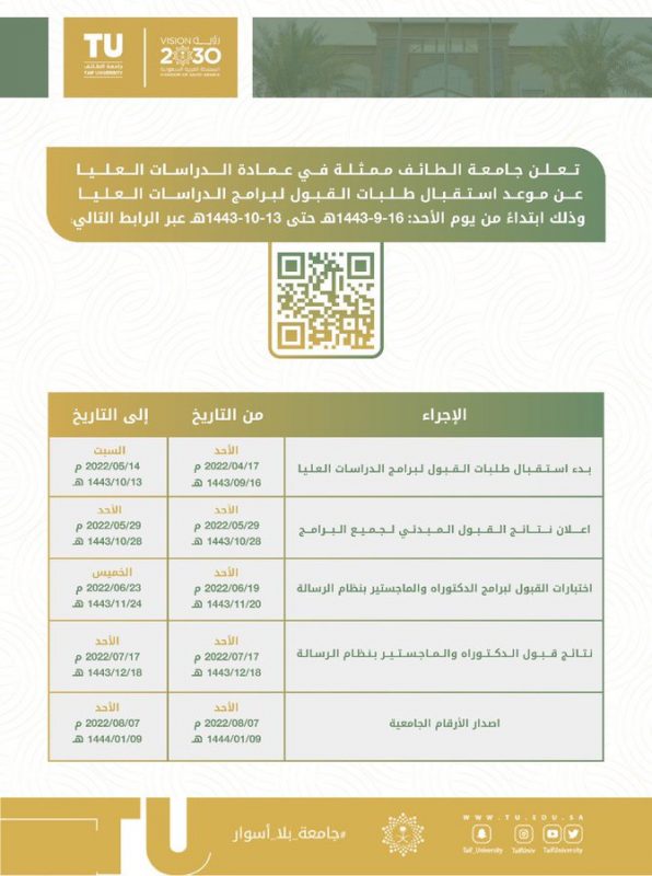 جامعة الطائف