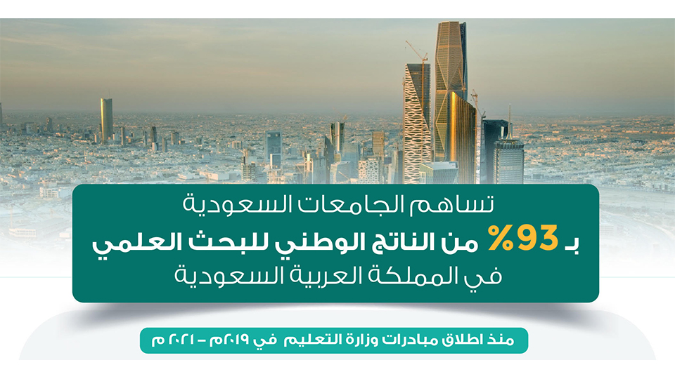 الجامعات السعودية تساهم بـ93% من الناتج الوطني للبحث العلمي