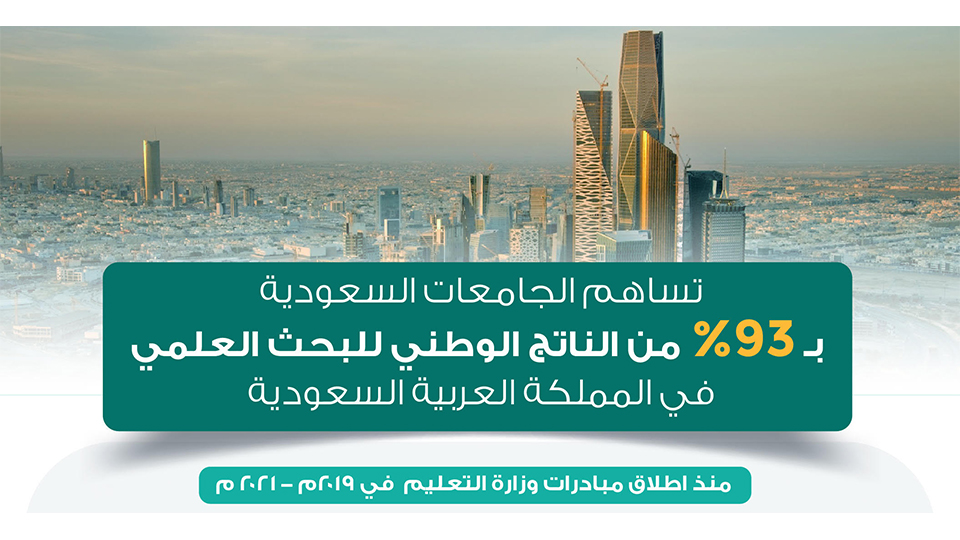 الجامعات السعودية تساهم بـ93% من الناتج الوطني للبحث العلمي