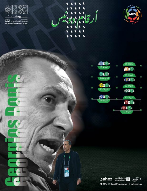 الفتح في دوري محمد بن سلمان