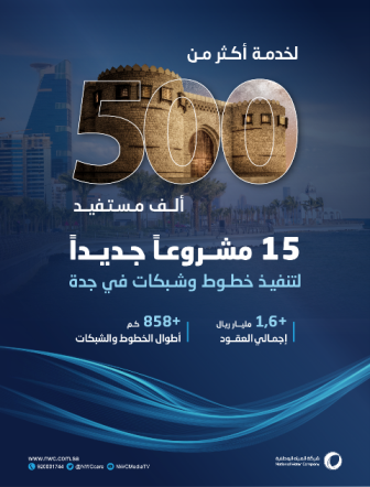 15 عقداً لمشاريع مياه جديدة في جدة بأكثر من 1.6 مليار ريال - المواطن