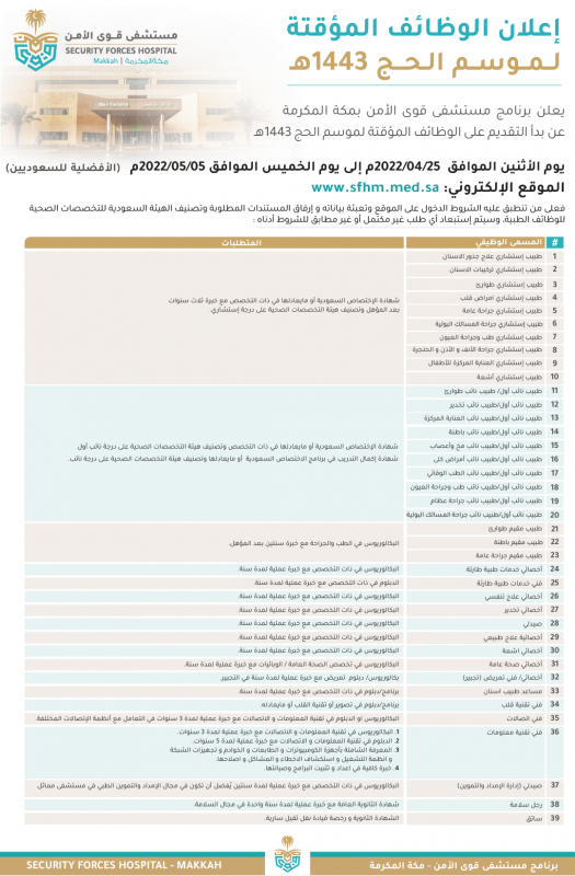 وظائف مستشفى قوى الأمن بمكة