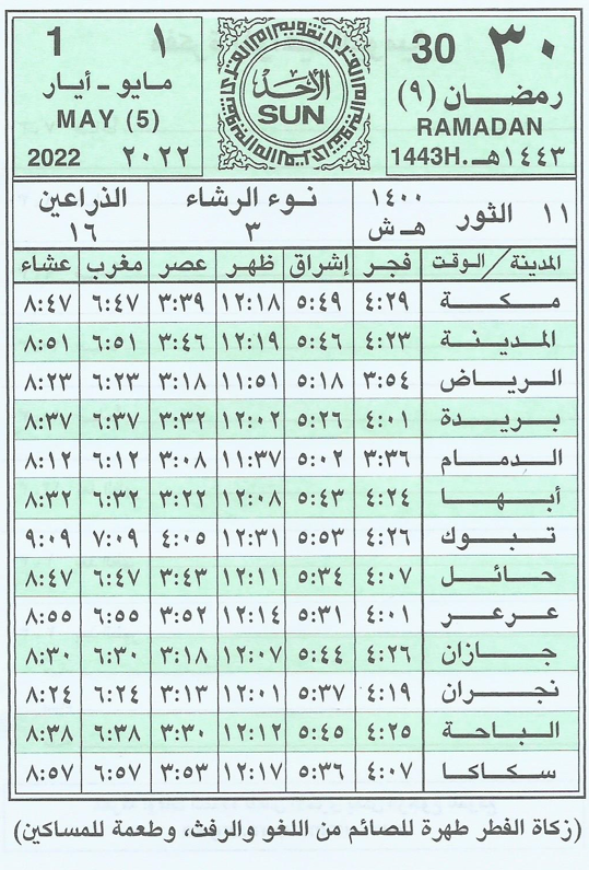 صلاة العشاء في الثلاثين من رمضان - محتوى