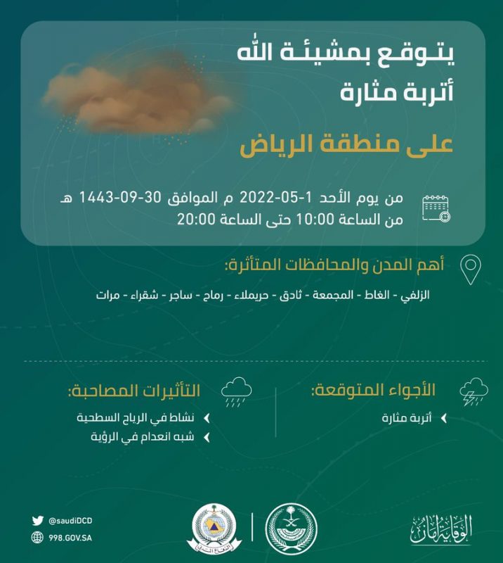 تحذير من موجة الغبار التي ستستمر حتى المساء في منطقة الرياض - مواطن