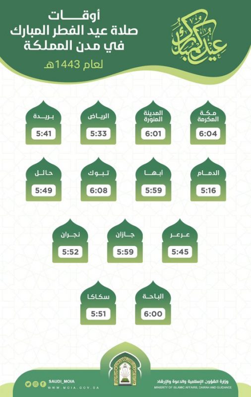 مواقيت صلاة عيد الفطر في مدن السعودية - مواطن