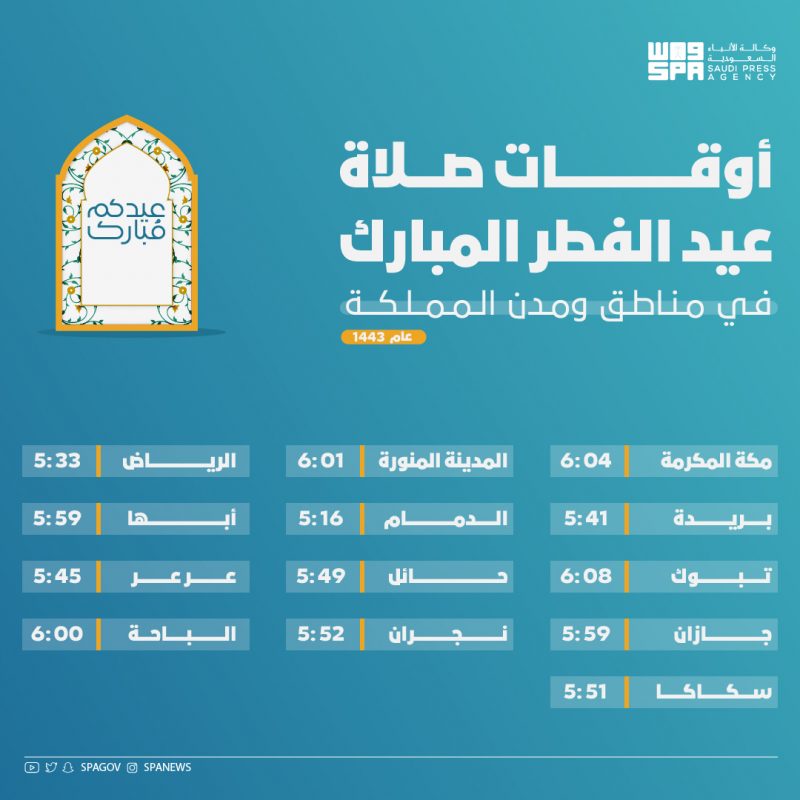 أهالي الدمام أول من يؤدون صلاة عيد الفطر غدا - مواطن