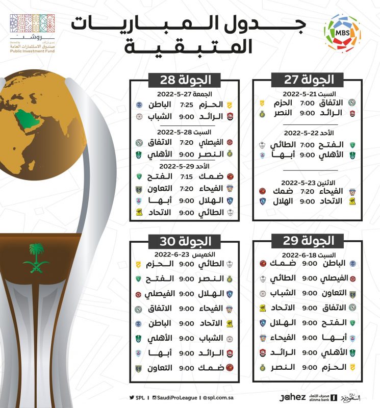 موعد المباريات المعدلة بـ دوري المحترفين 