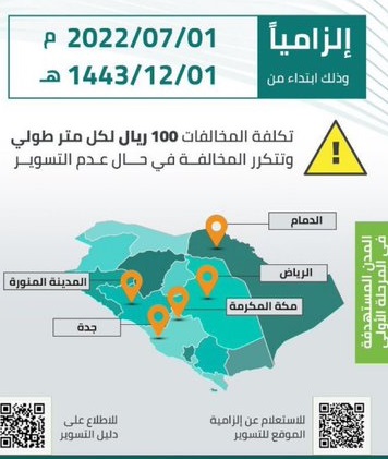 مهلة تسوير الأراضي الفضاء تنتهي 30 يونيو