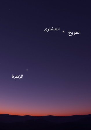 ظاهرة فلكية تزين سماء السعودية فجر الأحد