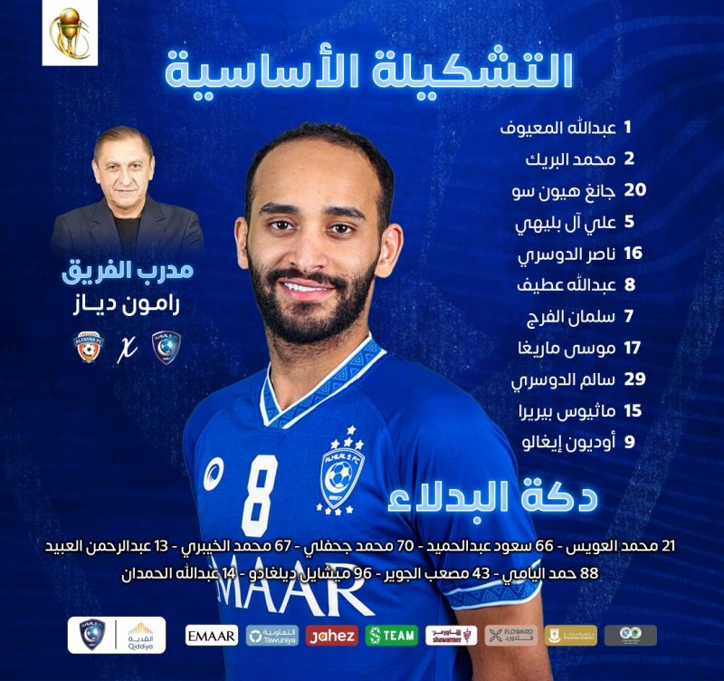 تشكيل الهلال لنهائي كأس الملك