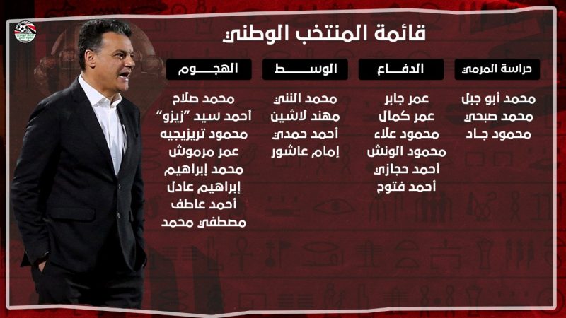 قائمة منتخب مصر لـ مباراتي غينيا وإثيوبيا 