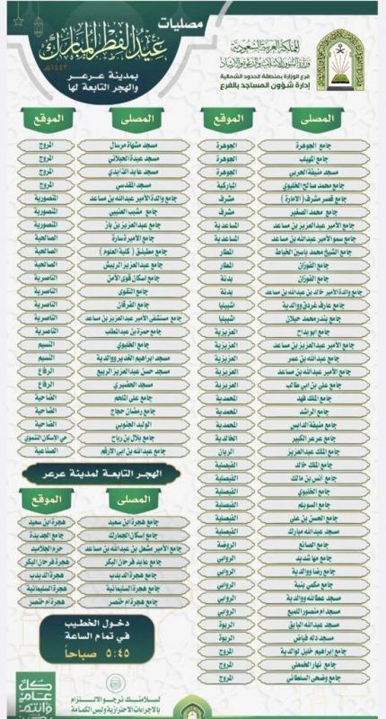 مواقع مصليات عيد الفطر بعرعر والتوابع - مواطن