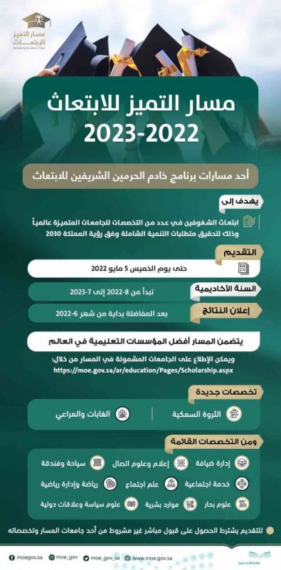 منصة سفير