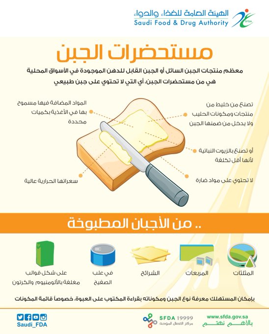 الغذاء والدواء: منتجات شبيه آمنة والجبن السائل غير ضار - المواطن
