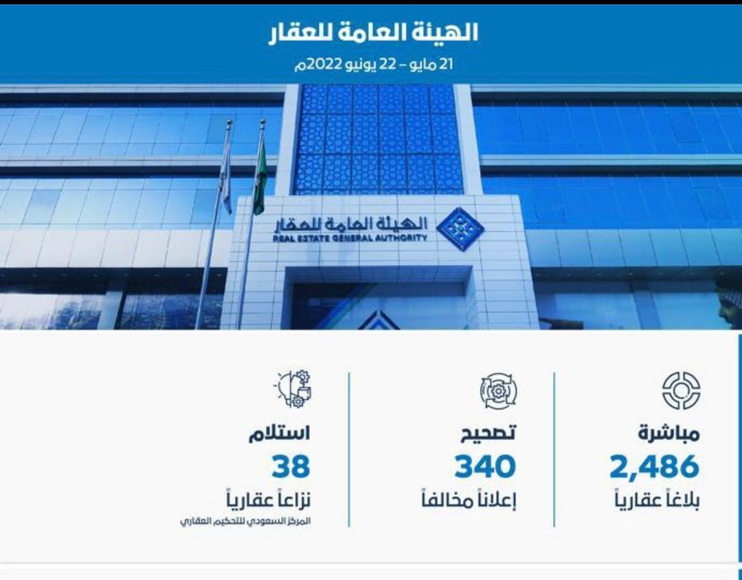 ضبط 2486 إعلاناً عقارياً مخالفاً وتصنيف 39 منشأة