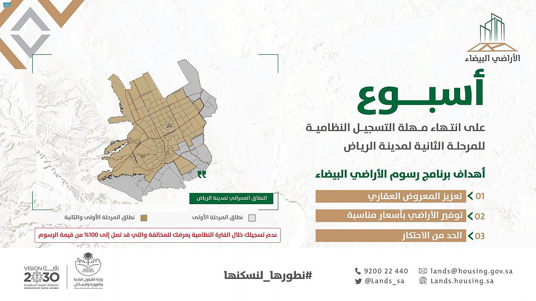 انتهاء مهلة تسجيل الأراضي البيضاء في الرياض 15 يونيو
