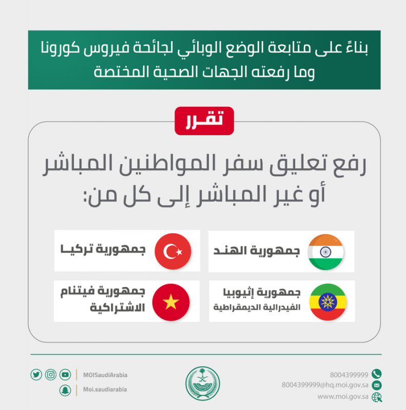 الداخلية: رفع تعليق سفر المواطنين إلى 4 دول - المواطن