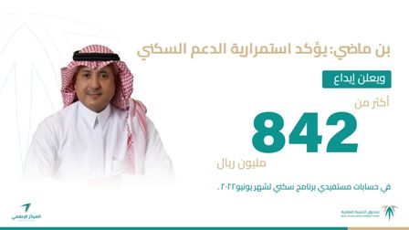 الصندوق العقاري يودع أكثر من 842 مليون ريال في حسابات مستفيدي سكني