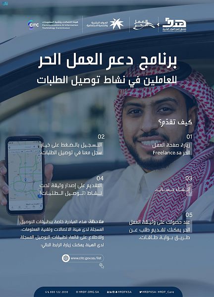 دعم 3000 ريال شهريًّا للعاملين بنشاط توصيل الطلبات