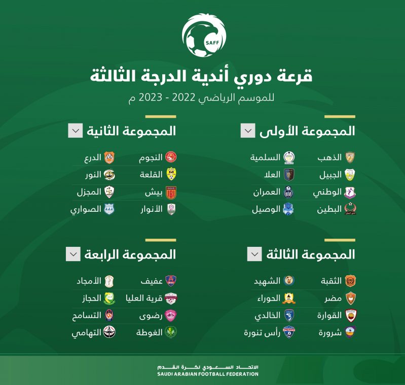 قرعة دوري الدرجة الثالثة