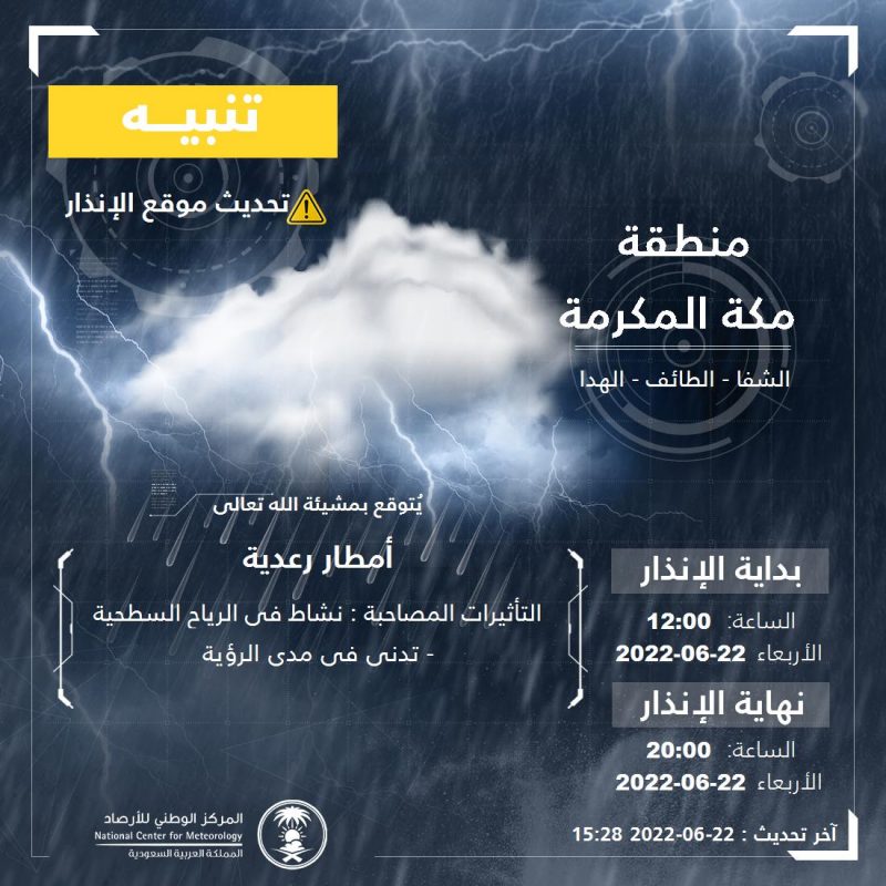 رياح وأمطار رعدية تحد الرؤية على منطقتي مكة والمدينة - المواطن