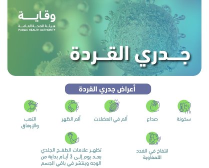 بعد رصد أول حالة بالمملكة.. تعرف على أعراض جدري القرود وطرق انتقاله