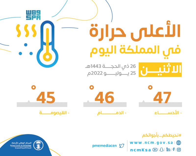 درجات الحرارة