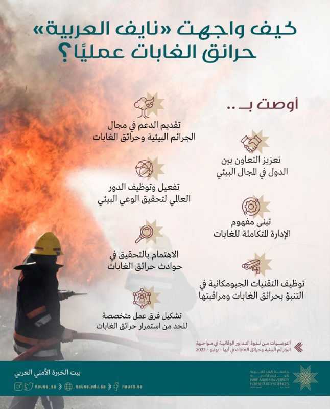 جامعة نايف العربية حرائق الغابات