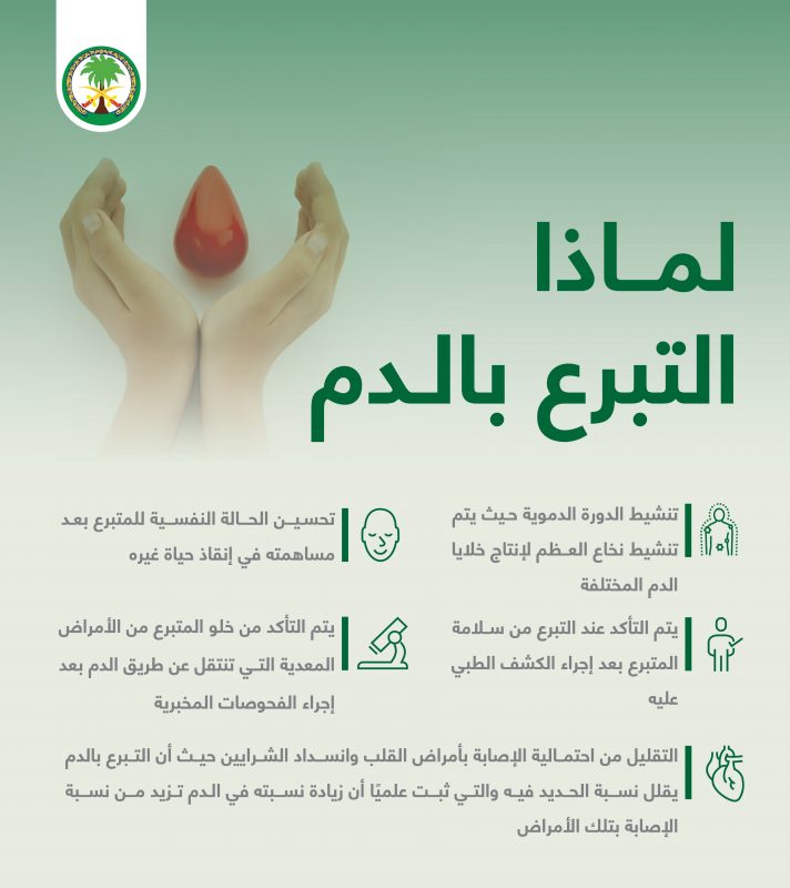 5 فوائد تدفعك لـ التبرع بالدم - المواطن