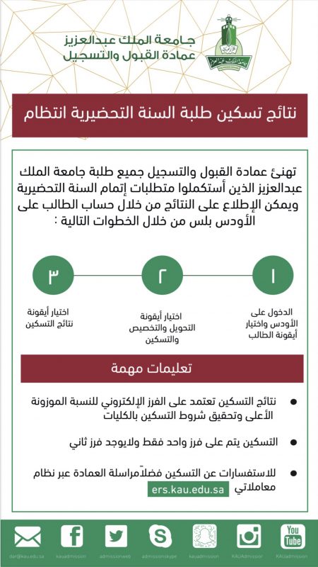 إعلان نتائج التسكين في جامعة الملك عبدالعزيز - المواطن