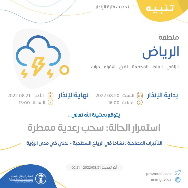 أتربة على الرياض والمنطقة الشرقية حتى الـ 2 ظهرًا - المواطن