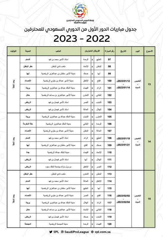 جدول الدور الأول بـ دوري المحترفين موسم 2022/2023 