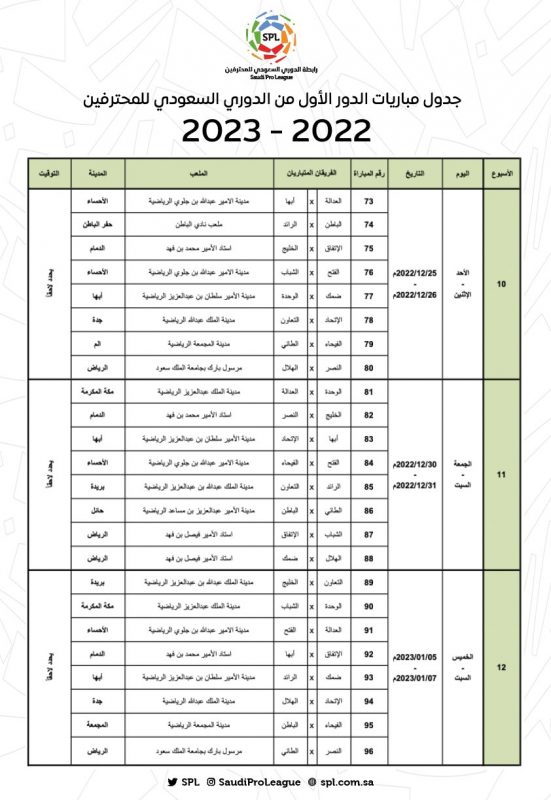 جدول الدور الأول بـ دوري المحترفين موسم 2022/2023 
