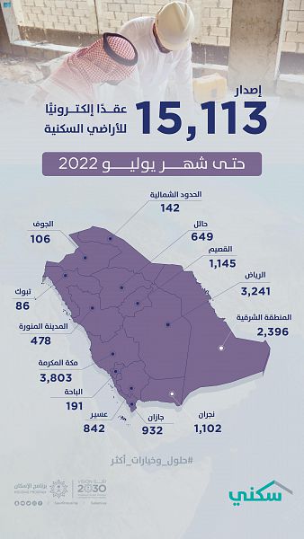 برنامج سكني