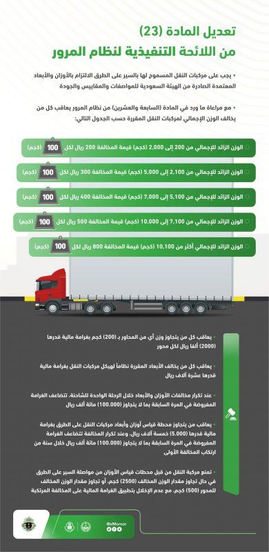 تعديل نظام المرور.. مخالفة الوزن تصل 800 ريال/كجم - المواطن