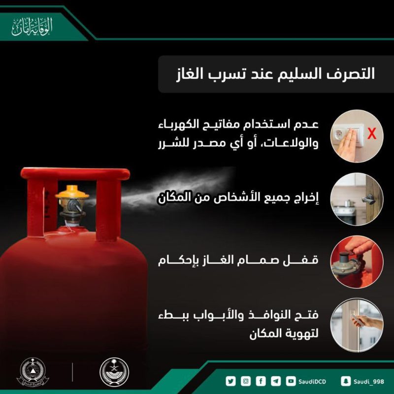 الدفاع المدني: لا تستخدموا أي مصدر للشرر عند تسرب الغاز - المواطن