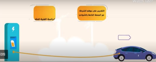 شركة الكهرباء تتيح تركيب شواحن السيارات الكهربائية