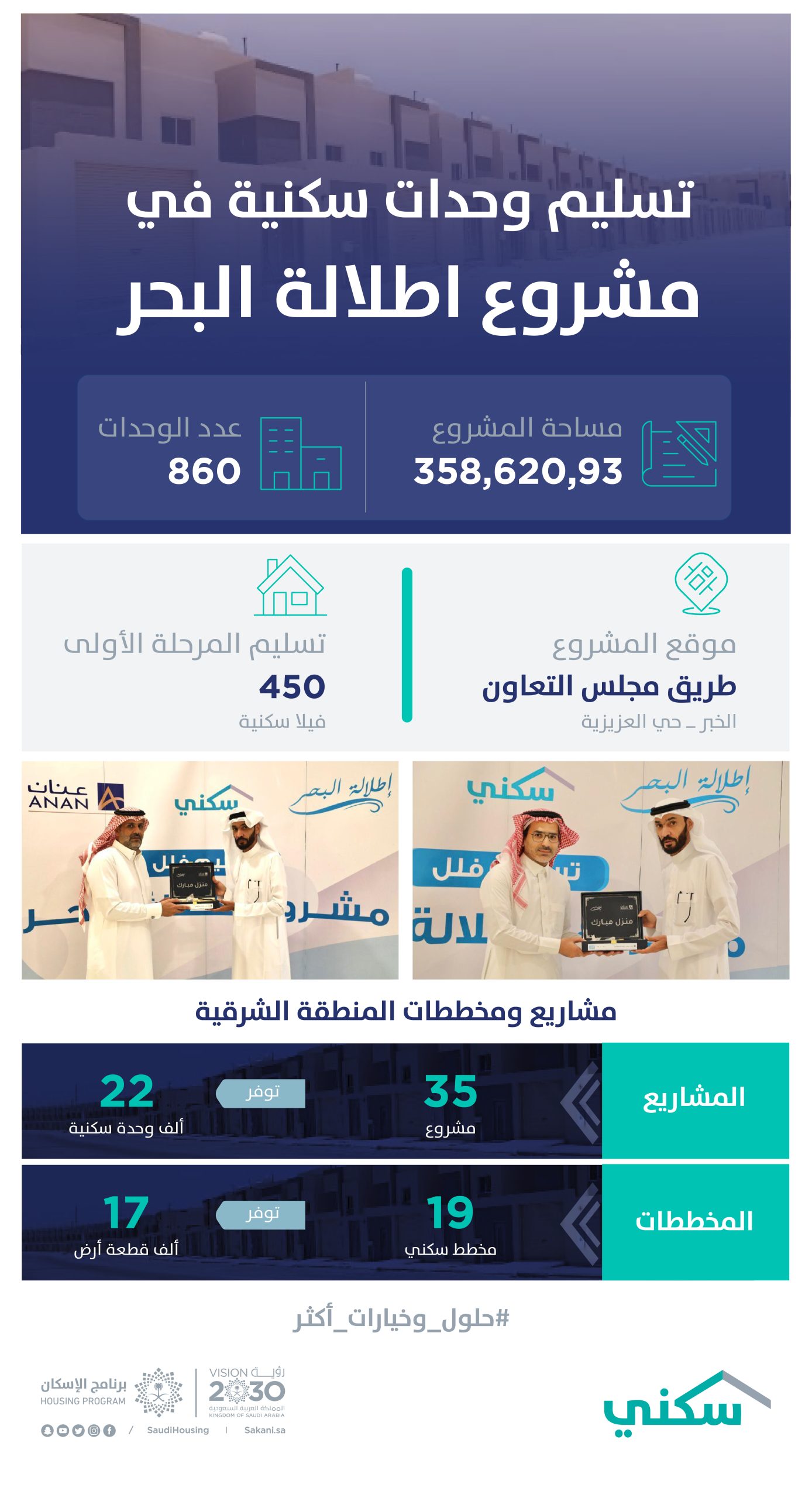 تسليم 450 وحدة سكنية للمستفيدين في إطلالة البحر بالخبر