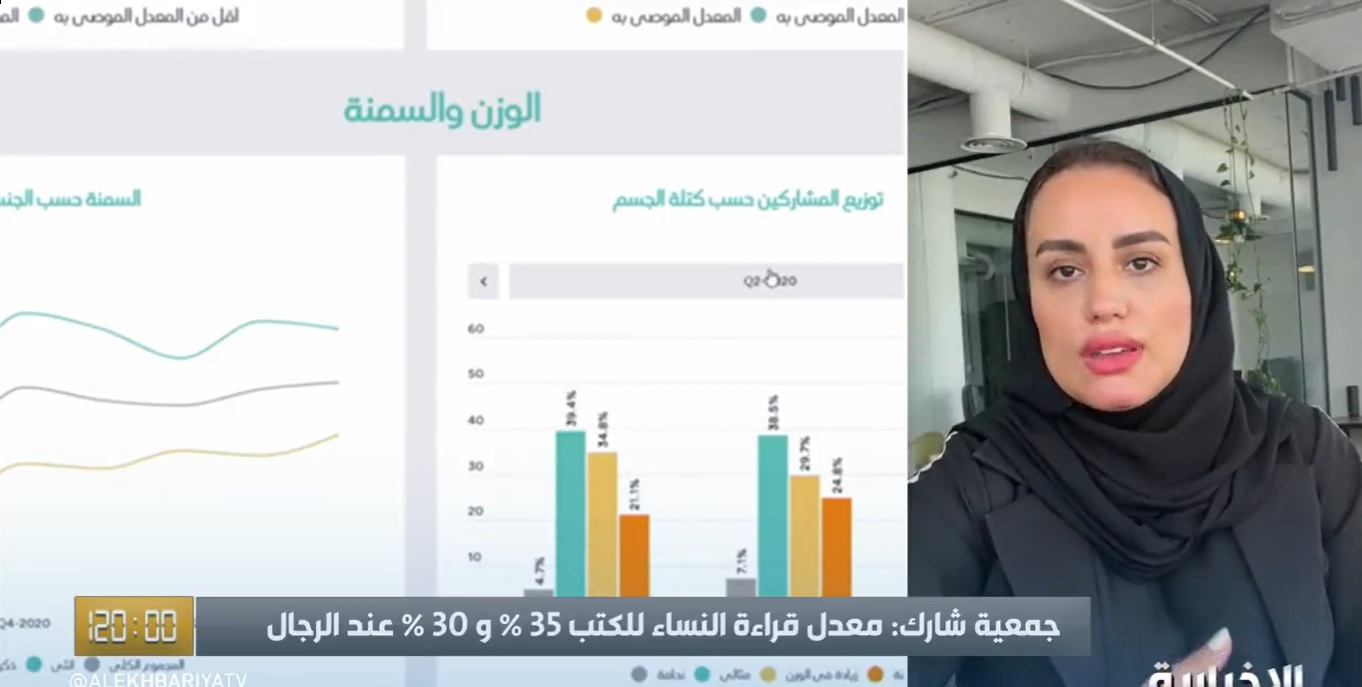 نورة الثميري: تيك توك أثر بشكل سلبي على معدلات القراءة