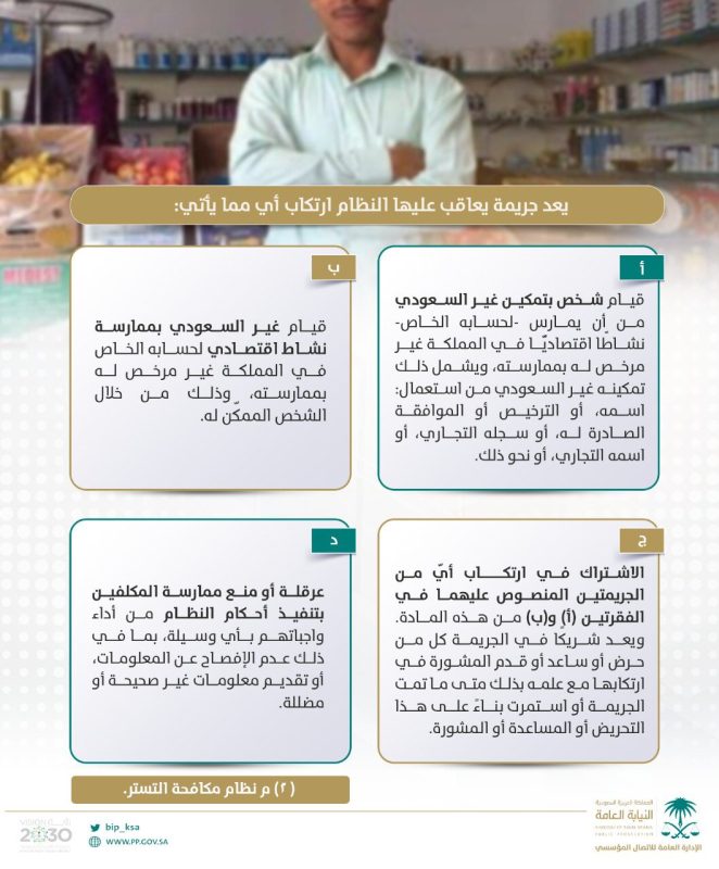 %D8%A7%D9%84%D9%86%D9%8A%D8%A7%D8%A8%D8%A9 662x800 - هذه الحالات يعاقب عليها نظام مكافحة التستر .. التفاصيل هنا !!