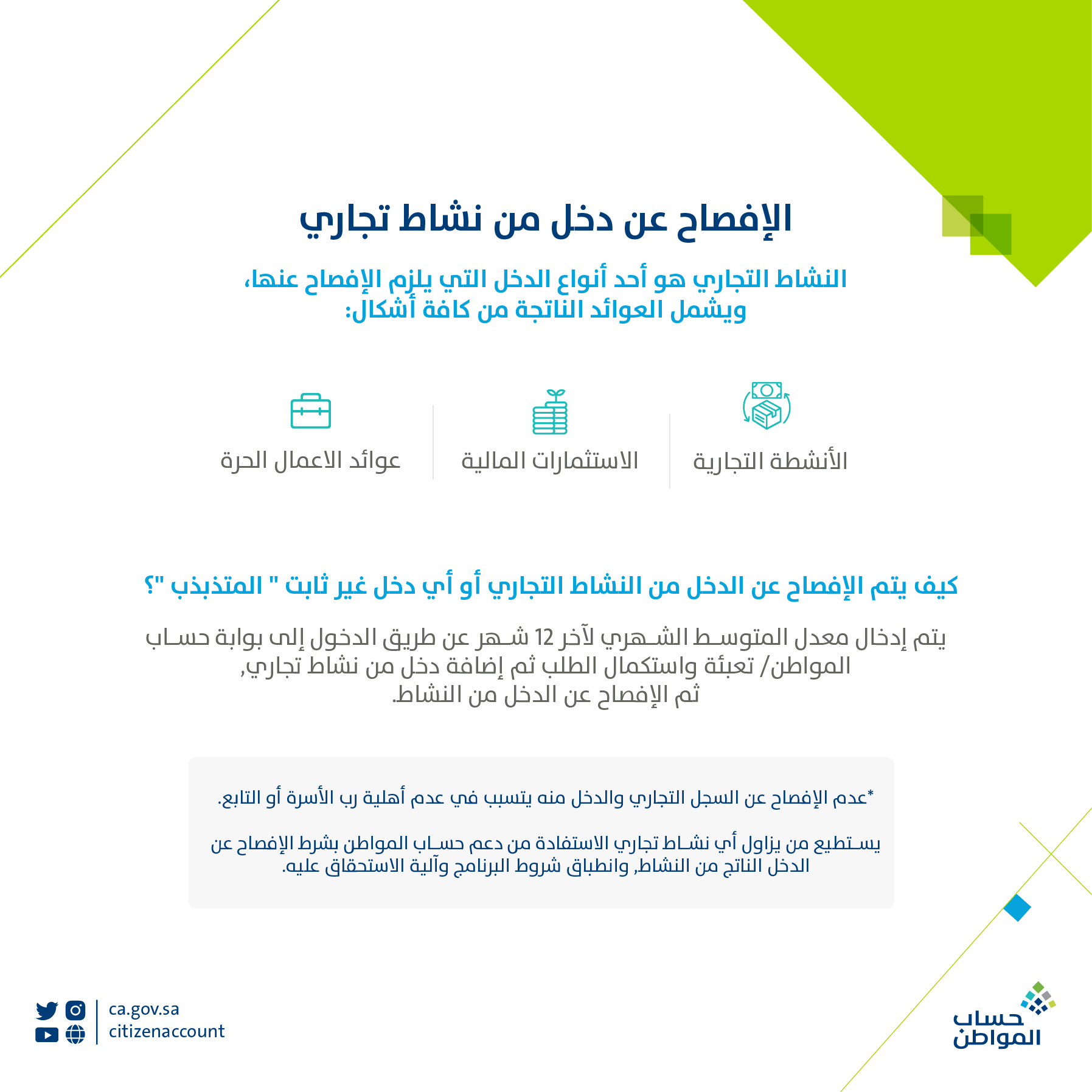 حساب المواطن يحذر من عدم الإفصاح عن الدخل المتذبذب