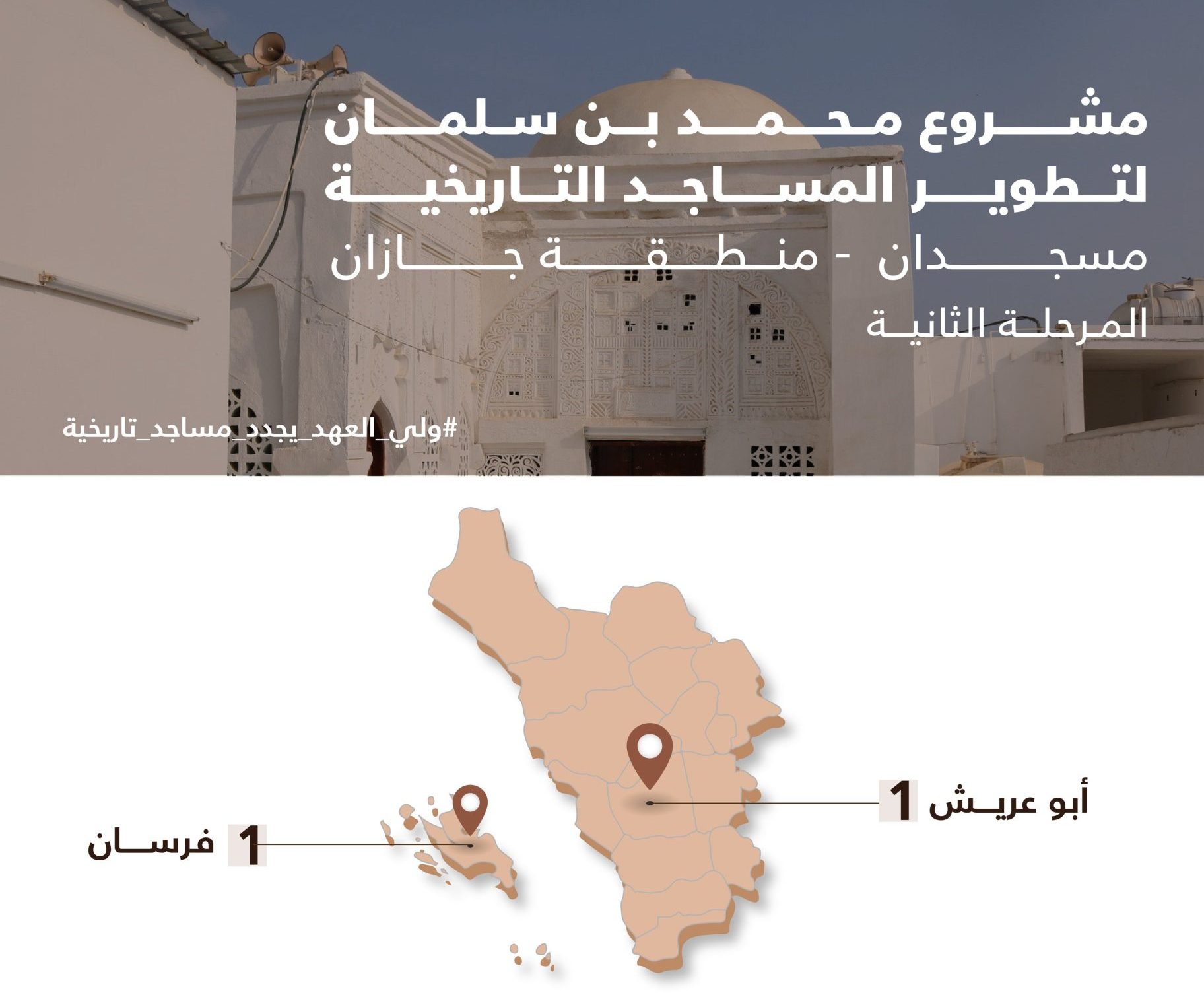 محمد بن سلمان يجدد المساجد التاريخية في جازان