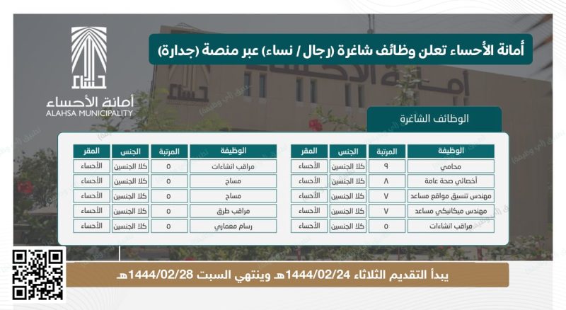 اليوم.. بدء التقديم على وظائف أمانة الأحساء - المواطن