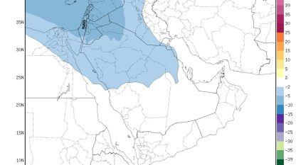 الوسطى تودع الأربعينات الأسبوع المقبل