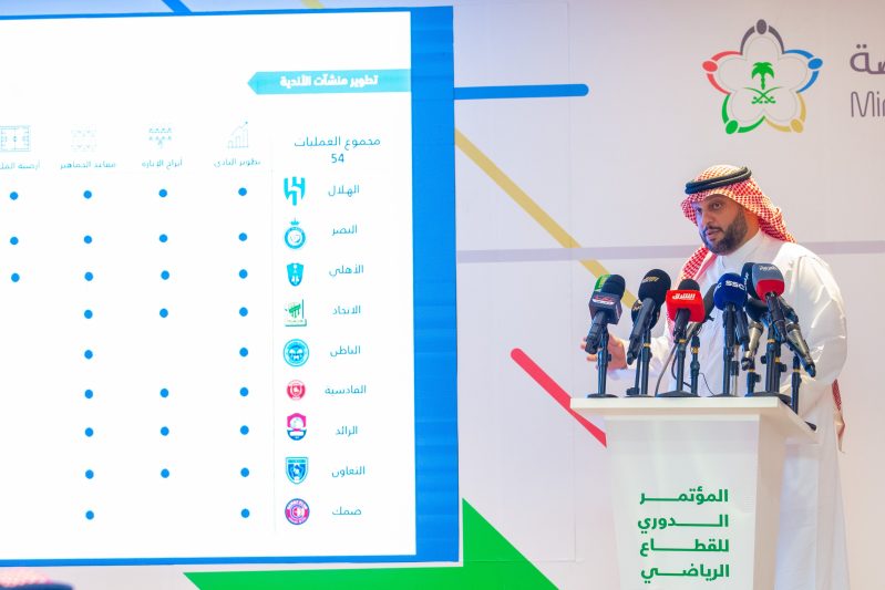 ثامر باسنبل وكيل المنشآت الرياضية