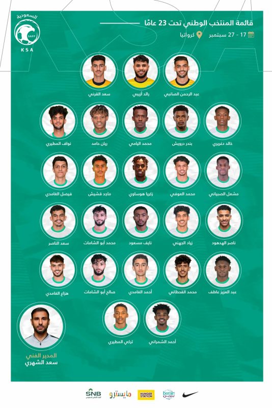 قائمة المنتخب السعودي الأولمبي