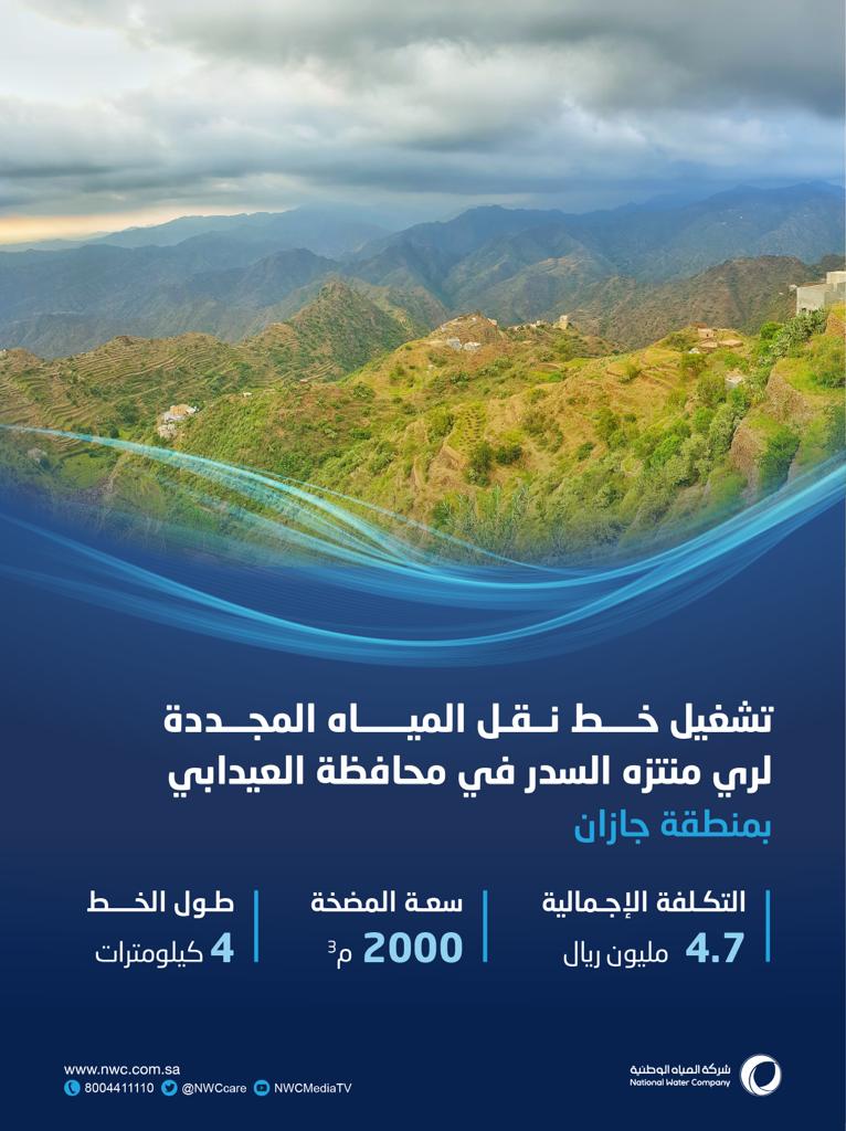 المياه الوطنية تضخ 2000 م3 يومياً لمتنزه السدر بعيدابي جازان