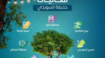 حديقة السويدي بـ 7 ثقافات عالمية متنوعة