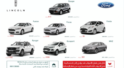 استدعاء 23,153 مركبة فورد لينكون